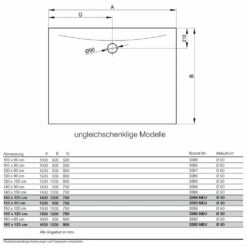 Bette BETTEFLOOR SIDE Duschfläche 140 X 90 Cm Mit Antirutsch Sense -KEUCO Verkauf bette bodenebene duschwannen bettefloor side duschflaeche 9243624