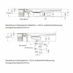 Bette BETTEFLOOR SIDE Duschfläche 140 X 90 Cm Mit Antirutsch Sense -KEUCO Verkauf bette bodenebene duschwannen bettefloor side duschflaeche 9243627