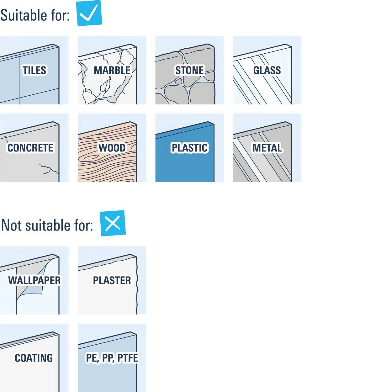 GROHE Start Cube WC-Set 3 In 1 9 GROHE Start Cube WC-Set 3 In 1 – Bild 9