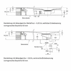 Bette BETTEFLOOR Caro Duschfläche 90 X 90 Cm Mit Antirutsch Pro -KEUCO Verkauf hersteller bette duschwannen bettefloor caro duschflaeche 2436691