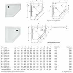 Bette Caro 5-Eck Duschwanne Ohne Schürze 90 X 75 X 6,5 Cm