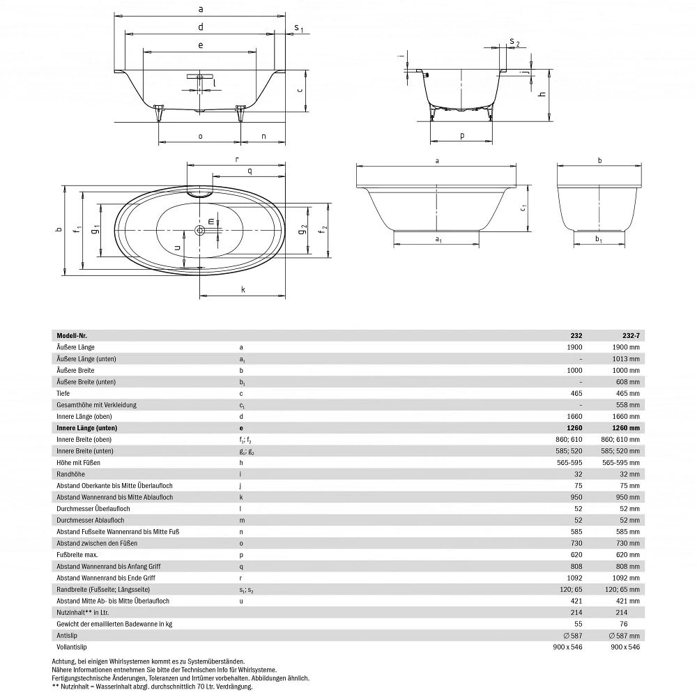 Kaldewei Ellipso Duo Oval 232-7 Freistehende Badewanne Mit Verkleidung 4 Kaldewei Ellipso Duo Oval 232-7 Freistehende Badewanne Mit Verkleidung – Bild 4